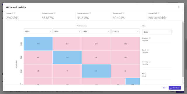 百度指数关键词添加，如何添加百度指数（可能不是数据分析师——体验Amazon）