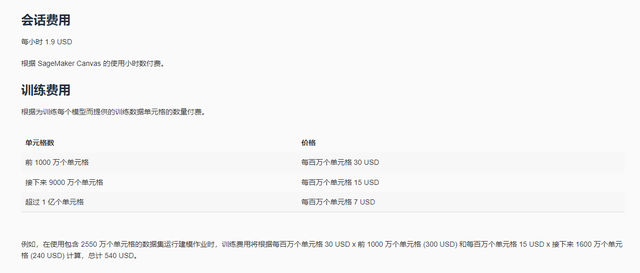 百度指数关键词添加，如何添加百度指数（可能不是数据分析师——体验Amazon）