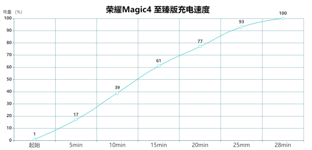 笔记本电脑可以拍照吗，适合摄影师的笔记本电脑（爱拍照的你99%无法拒绝）