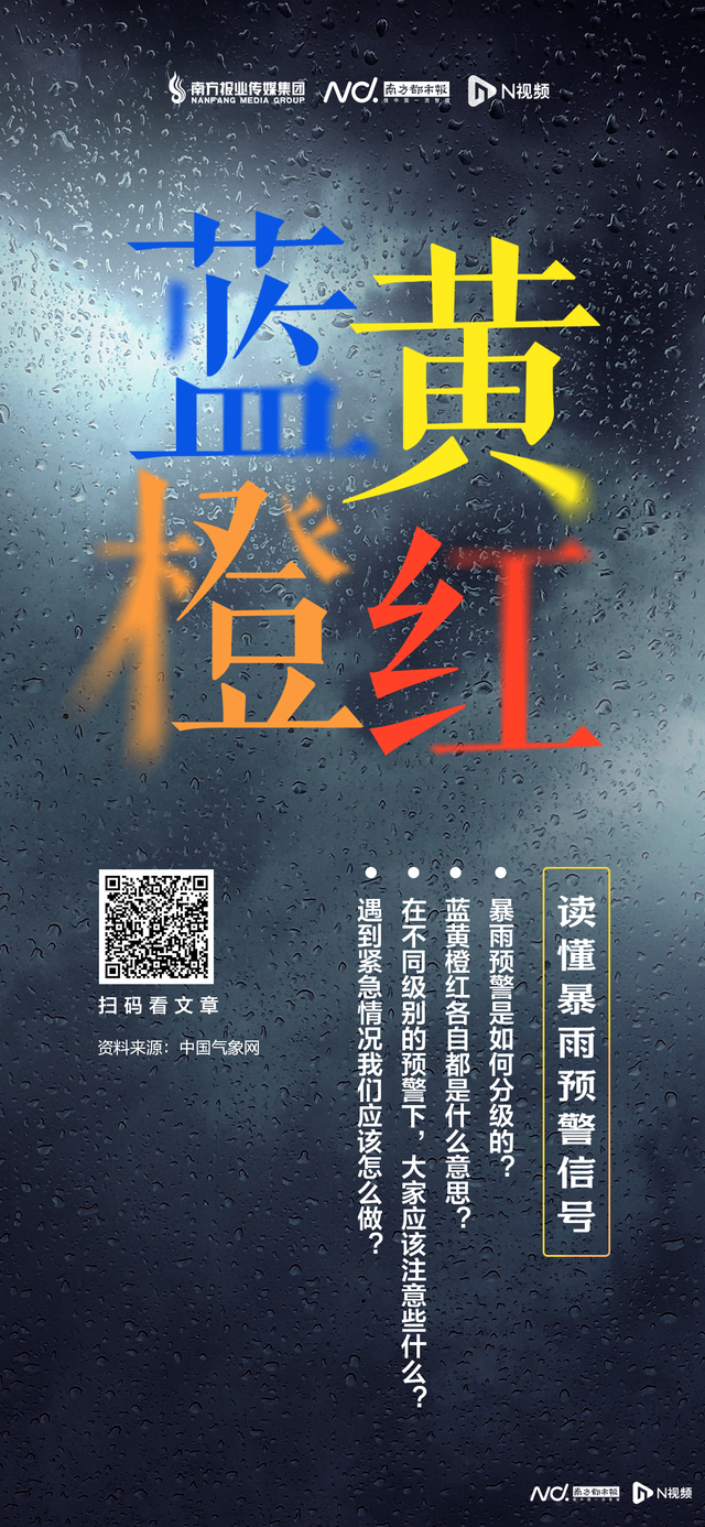 广东省暴雨预警颜色等级，气象灾害预警信号的颜色等级（蓝黄橙红：读懂暴雨预警信号）