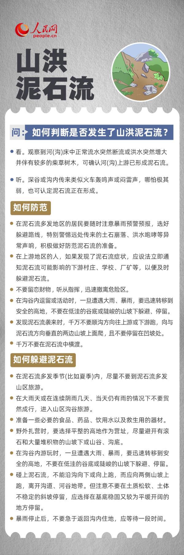 我国的防灾减灾日，我国的防灾减灾日是哪一天（全国防灾减灾日：记牢这些）