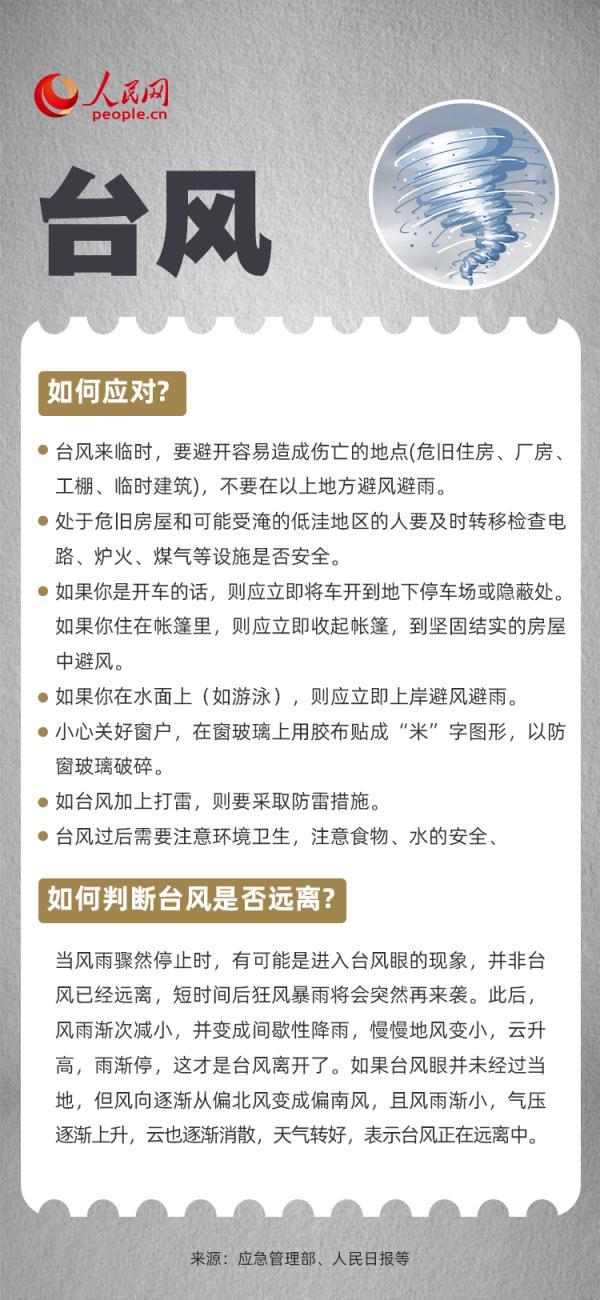 我国的防灾减灾日，我国的防灾减灾日是哪一天（全国防灾减灾日：记牢这些）