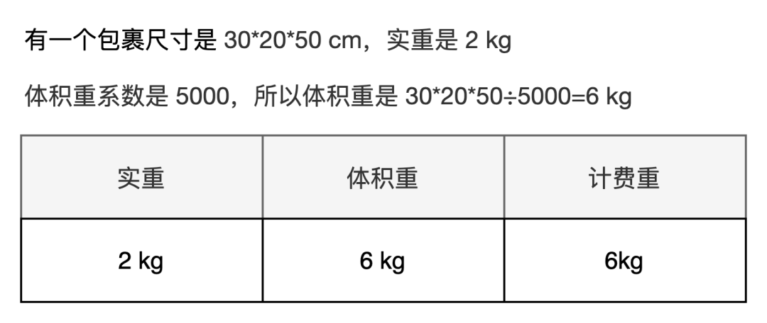 海外点卡充值(游戏点卡充值平台代理)