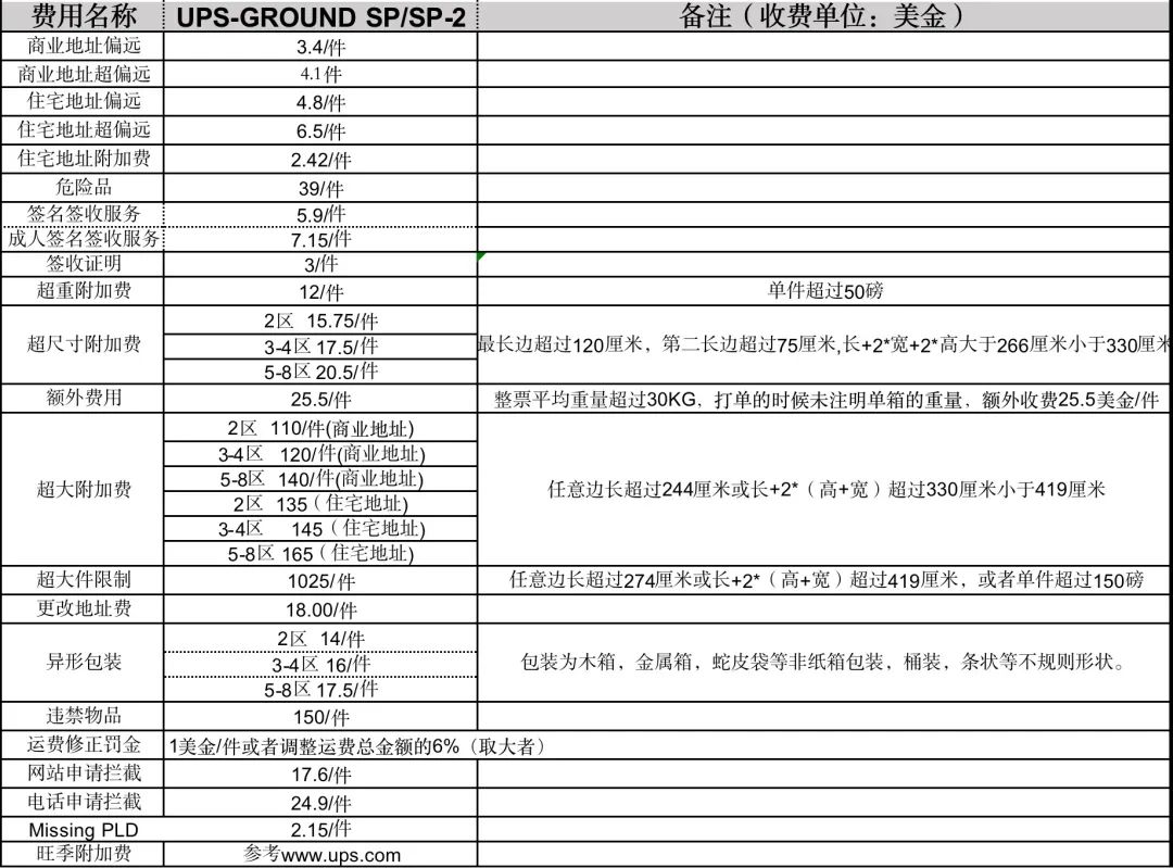 海外点卡充值(游戏点卡充值平台代理)