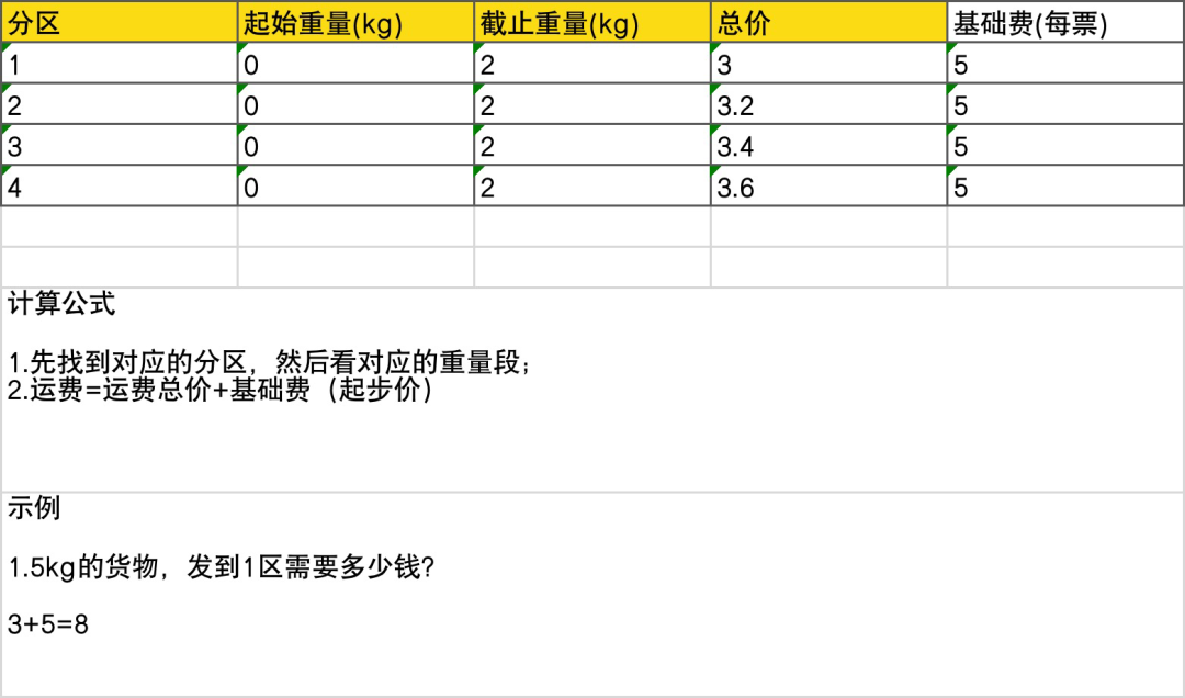 海外点卡充值(游戏点卡充值平台代理)