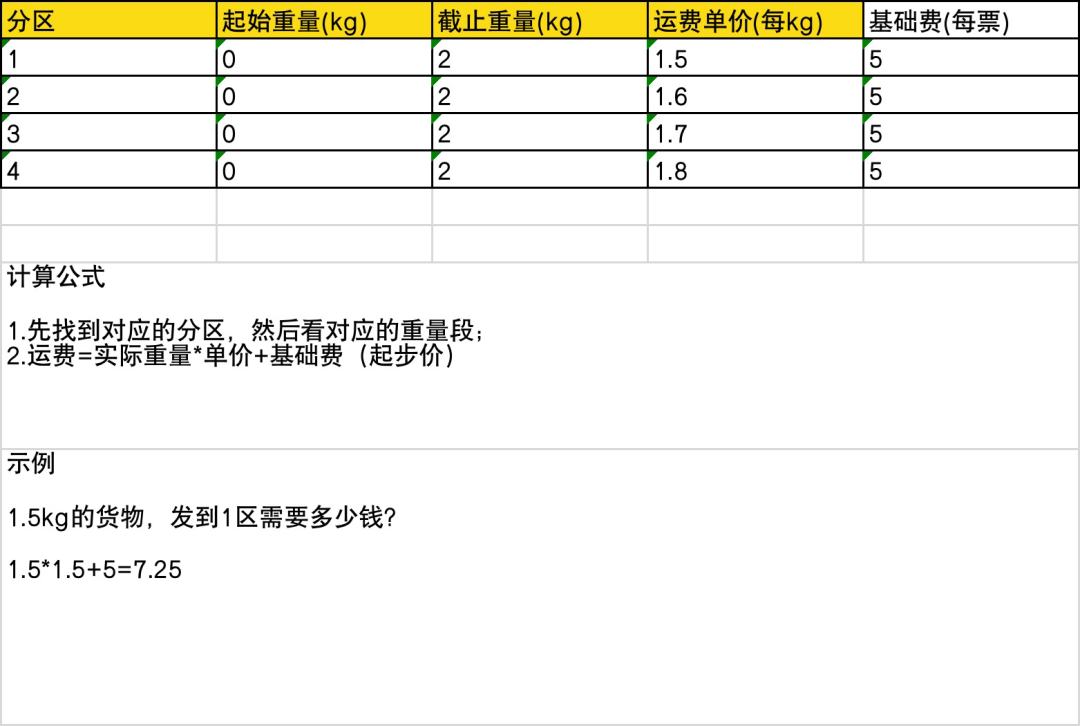 海外点卡充值(游戏点卡充值平台代理)