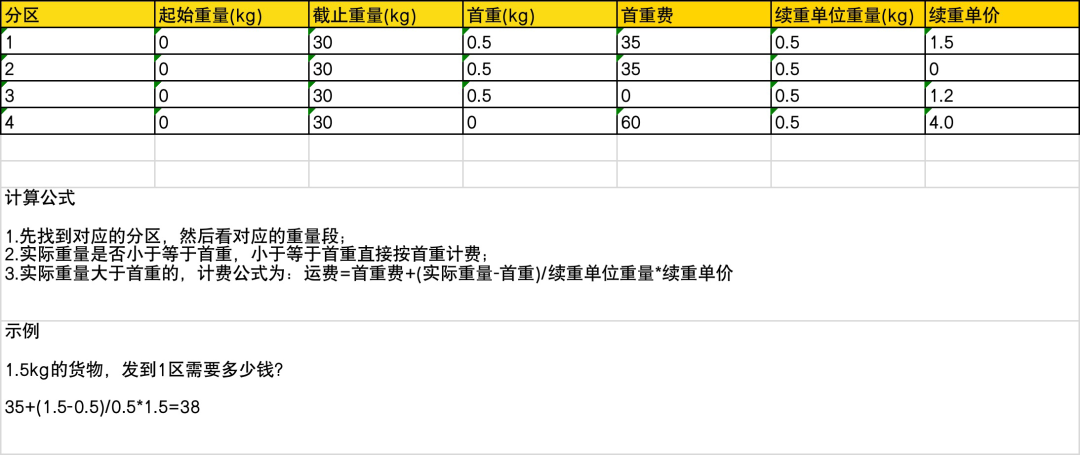 海外点卡充值(游戏点卡充值平台代理)