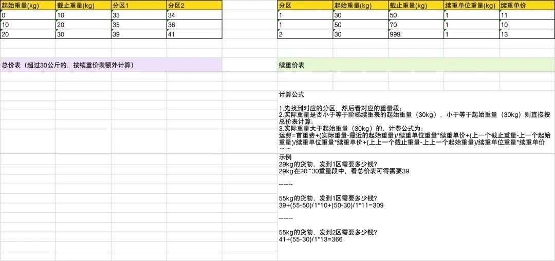 海外点卡充值(游戏点卡充值平台代理)
