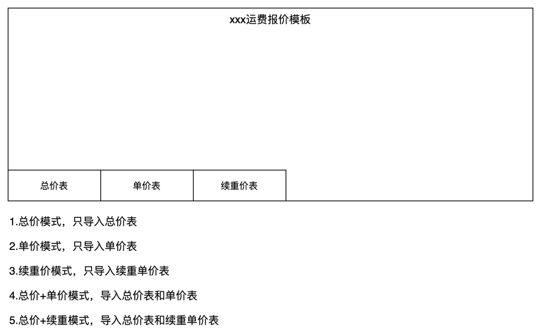 海外点卡充值(游戏点卡充值平台代理)