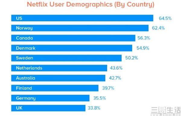 京东plus免费一个月是真的吗，京东plus试用陷阱（持续上涨的付费会员价格）