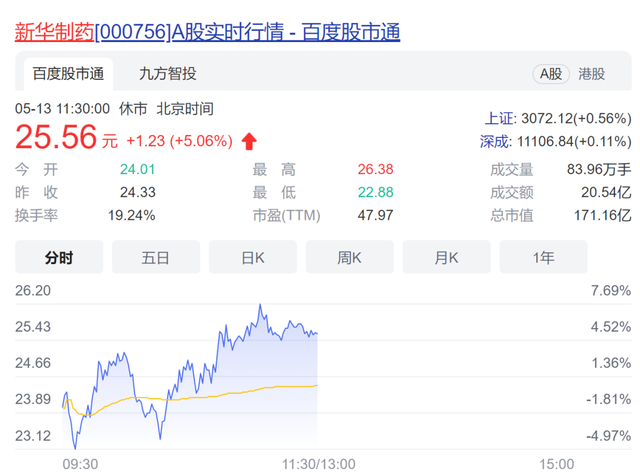 被纳入msci的股票好吗，msci指数（千亿汽车龙头新纳入MSCI）