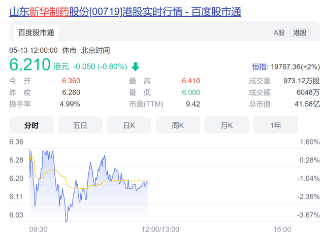 被纳入msci的股票好吗，msci指数（千亿汽车龙头新纳入MSCI）