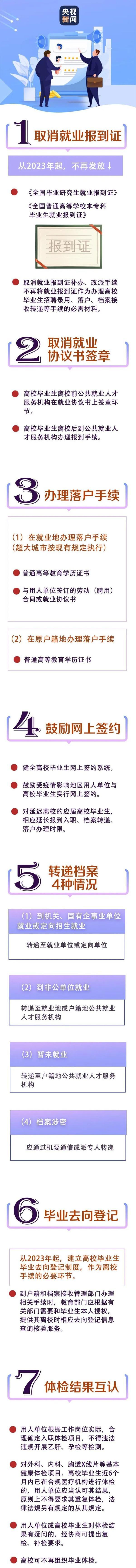 没有学位证怎么补救，本科没有学位证怎么补救（毕业证学位证弄丢了，怎么办）
