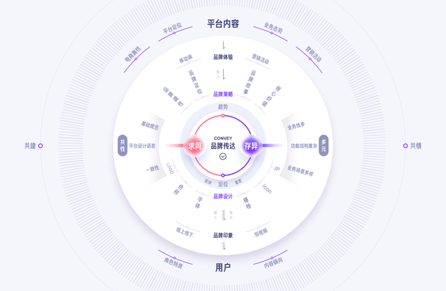 价格不菲是什么意思，价格不菲的意思（商品定价高低不齐——固定成本与变动成本的风向标）