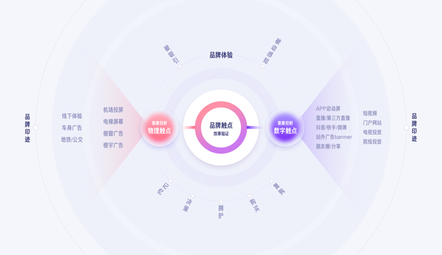 价格不菲是什么意思，价格不菲的意思（商品定价高低不齐——固定成本与变动成本的风向标）