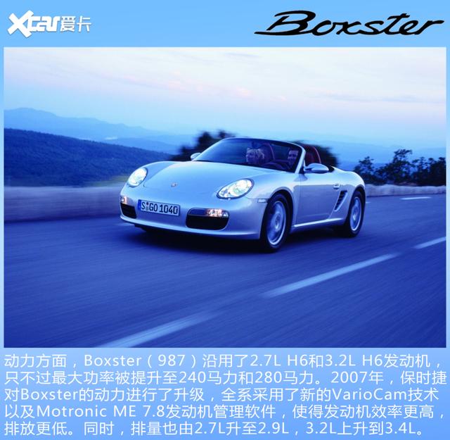 保时捷boxster中文名是什么，保时捷boxsrer和718（解读Boxster车系历史）