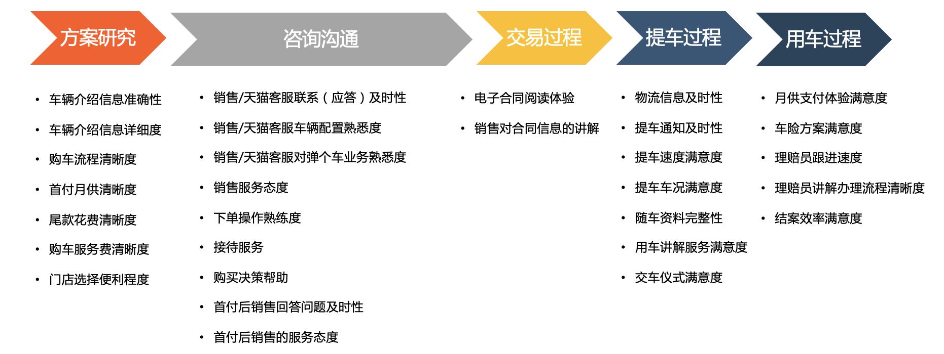 运营是做什么的工作内容是什么（做运营3个底层逻辑及思维解析）