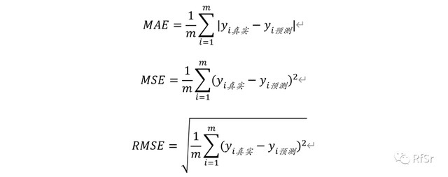 G端B端C端是什么意思，g端b端c端是什么意思（智慧城市，让生活更美好）