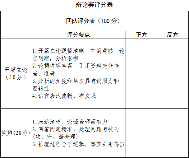 辩论赛流程及规则是怎样的，辩论赛的流程及细则（今年的\