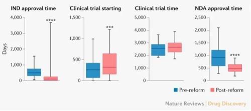 上海绿谷制药有限公司，上海绿谷制药上市了吗（中国创新药开发10年图景）