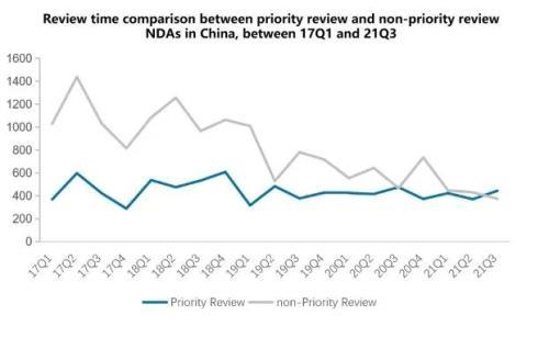上海绿谷制药有限公司，上海绿谷制药上市了吗（中国创新药开发10年图景）