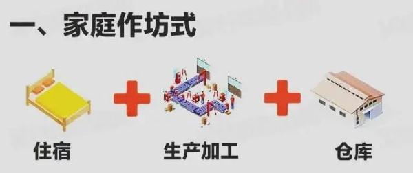 三合一场所是指什么，泰国三合一场所是指什么（三合一，这里住人太危险……）