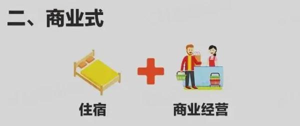 三合一场所是指什么，泰国三合一场所是指什么（三合一，这里住人太危险……）