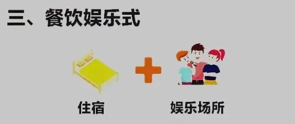 三合一场所是指什么，泰国三合一场所是指什么（三合一，这里住人太危险……）