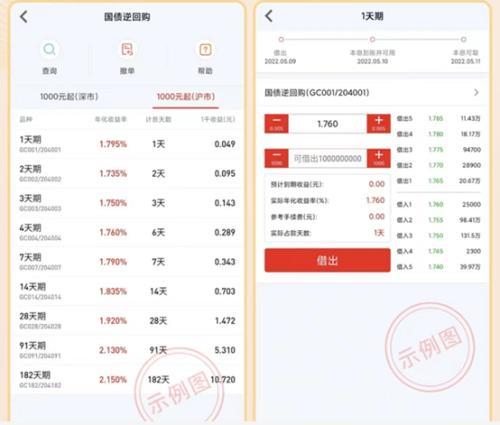 国债逆回购手续费，国债逆回购手续费有最低收费吗（国债逆回购规则优化）
