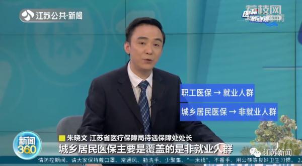 医保和社保是一张卡吗，社保卡和医保卡是一张卡吗（你能分清职工医保、城乡居民医保、补充医疗保险吗）