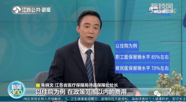 医保和社保是一张卡吗，社保卡和医保卡是一张卡吗（你能分清职工医保、城乡居民医保、补充医疗保险吗）