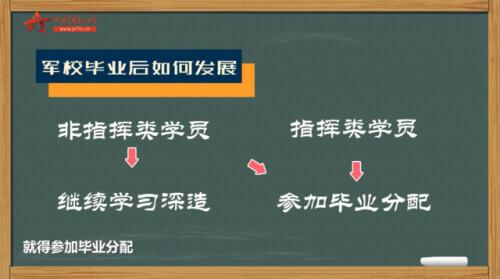 国防科大研究生，国防科技大学研究生录取比（在国防科技大学上学是一种什么体验）