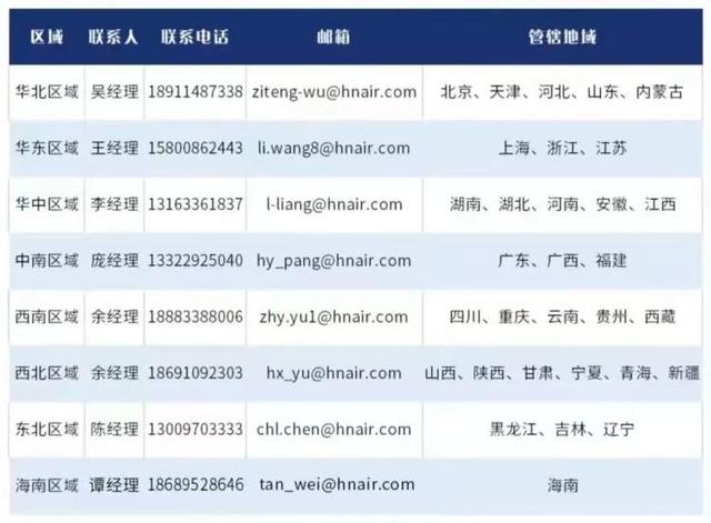 坐飞机需要带什么，坐飞机要带什么（各地隔离政策如何）