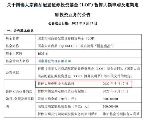 基金投顧組合策略按金額申購，基金投顧組合策略按金額申購,份額確認(rèn)？