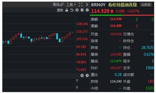 基金投顧組合策略按金額申購，基金投顧組合策略按金額申購,份額確認(rèn)？