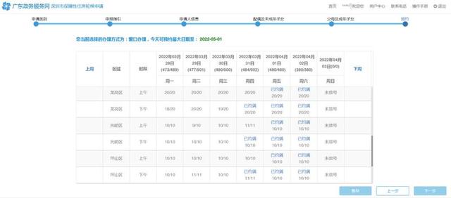 深圳安居房申请，深圳安居房申请流程（哪些人可以申请深圳安居房）