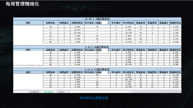 售楼处的样板间最后都卖给谁，买样板房是捡漏还是犯傻（再不自救就危险了）