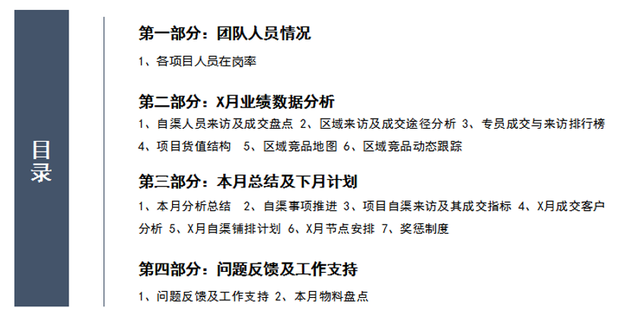 房企这个部门，再不自救就危险了
