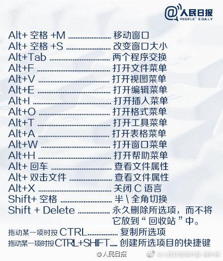 电脑快捷键大全，电脑快捷键大全截图（这些常用快捷键，你都会用吗）