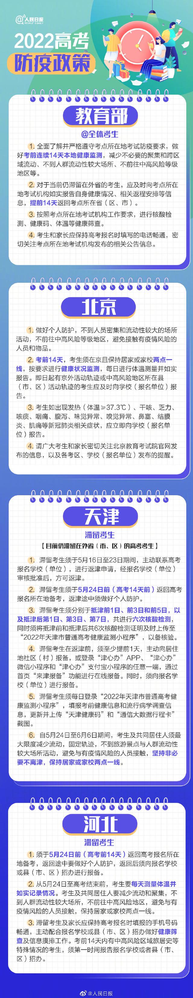 异地高考政策是什么，新高考异地高考政策（各地高考防疫政策汇总）