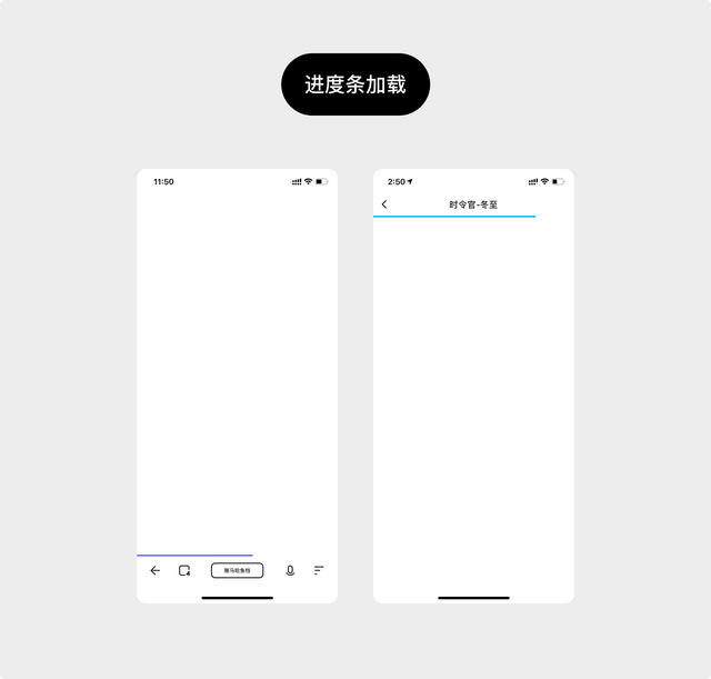 qq头像模糊怎么处理，qq头像模糊怎么回事（聊聊Loading）