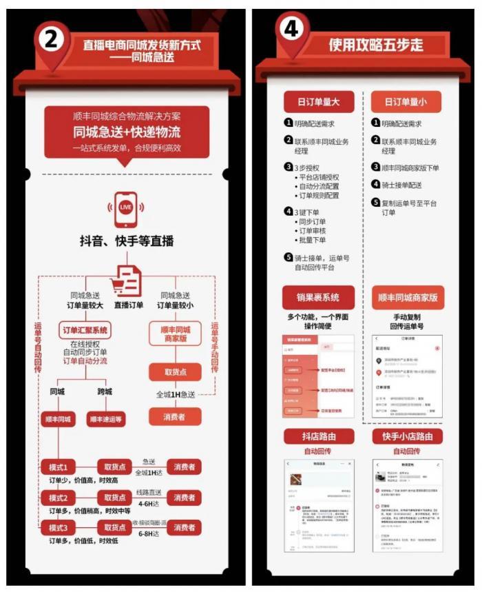 同城直播间(直播软件app哪个好)