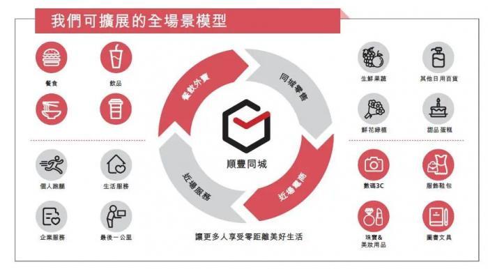 同城直播间(直播软件app哪个好)