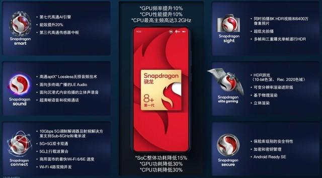 多核cpu哪个好，多核性能和功耗提升明显