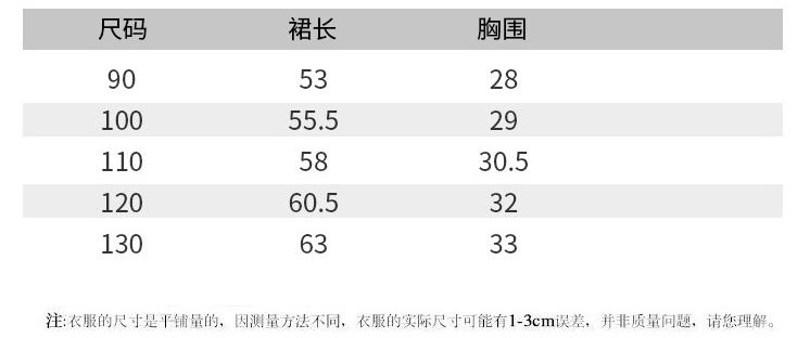 儿童公主裙哪个牌子好看，小女孩穿的公主裙牌子