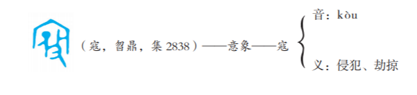 清明放假安排2022年假期，清明节放假安排2022法定节假日几天（中国为什么还在沿用表意字）