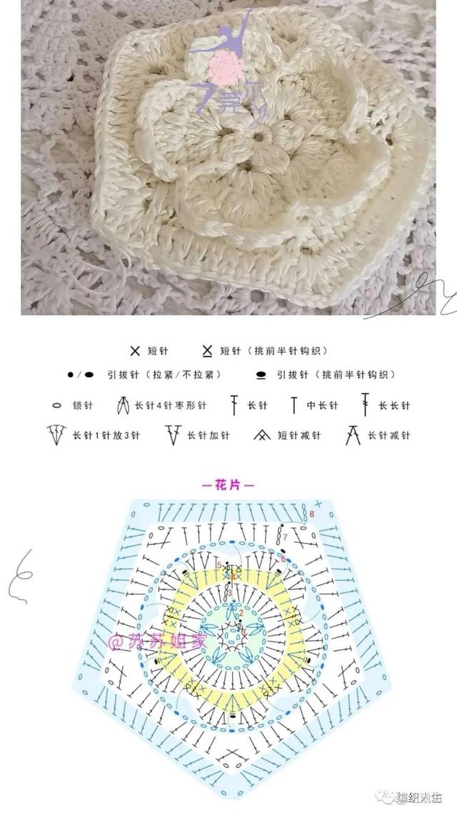 画师：胖芙喵，微信头像，画师：胖芙喵（喵夫人家新夏至织就的仙系双股纯色开衫）