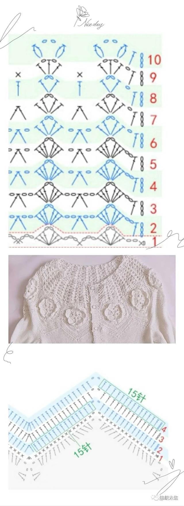 画师：胖芙喵，微信头像，画师：胖芙喵（喵夫人家新夏至织就的仙系双股纯色开衫）