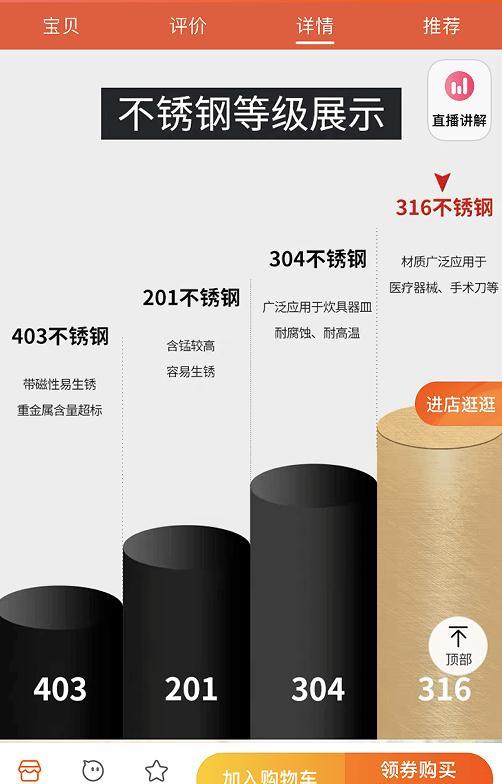 pet是什么意思，pet有哪些全称（“儿童厨具”火了）