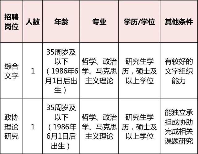 浙江金融职业学院，浙江金融职业技术学院怎么样（浙江多家事业单位正在招聘）
